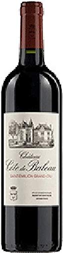 Château Cote de Baleau